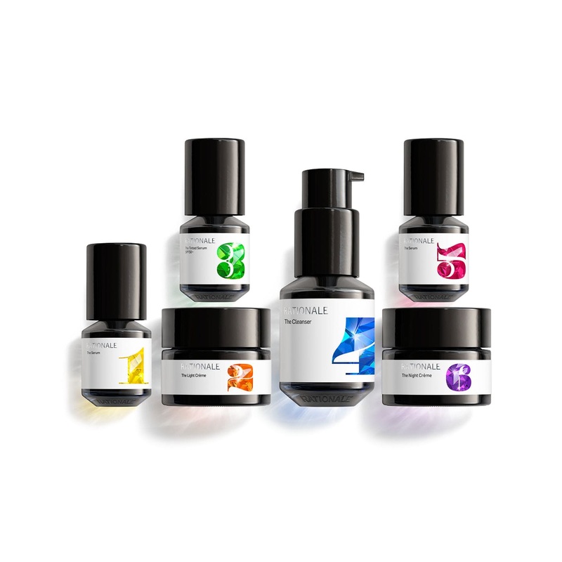 Rationale The Global Travel Kit