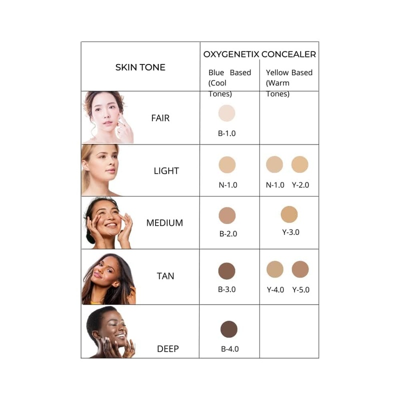 Oxygenetix Oxygenating Concealer N-1.0 (Foundation Shade: Pearl/Ivory/Taupe/Walnut/Creme)