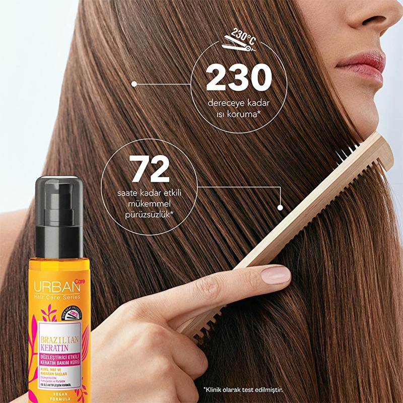 Urban Care Brazilian Keratin Hair Treatment: Straightening, Smoothing, Anti-Frizz Serum with Marula Oil – Heat & UV Protection, Vegan Formula