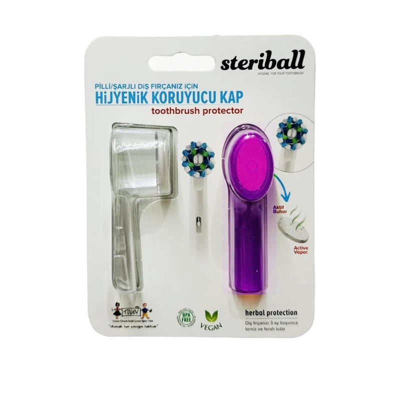 Steriball Hygienic Toothbrush Holder – Transparent & Turquoise, Electric Toothbrush Storage Solution