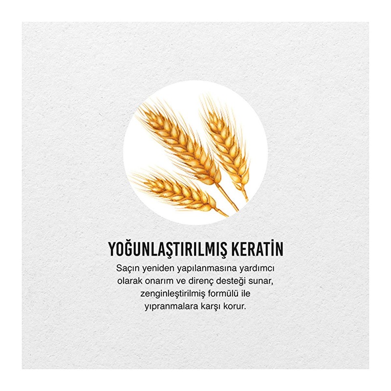 Urban Care Intense Keratin Hair Treatment: Repairs Damaged Hair & Adds Shine | Leave-In Conditioner, Paraben-Free, Smoothing Spray